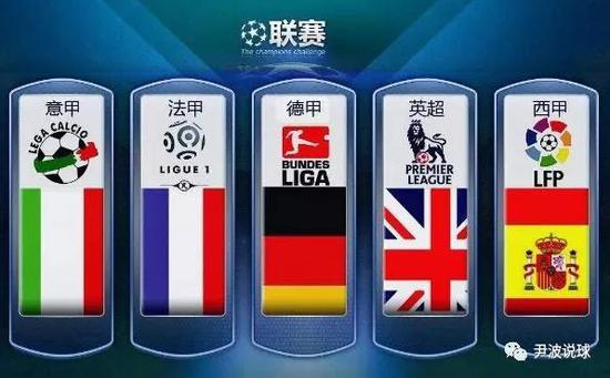 以避免任何