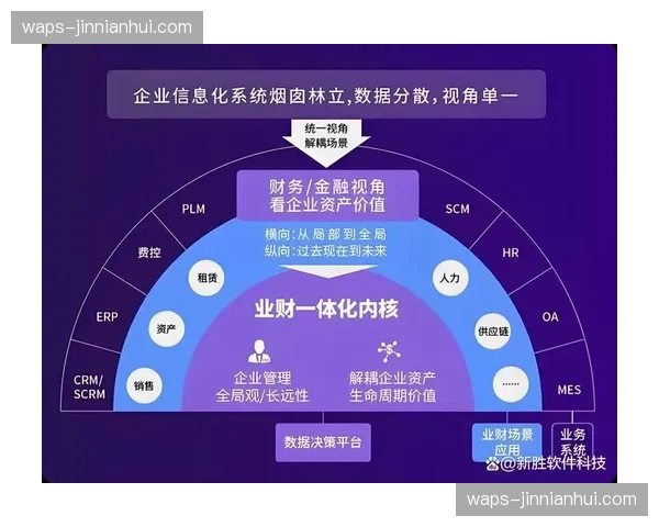数字化资产管理系统 实现了赛事历史素材的商业化激活